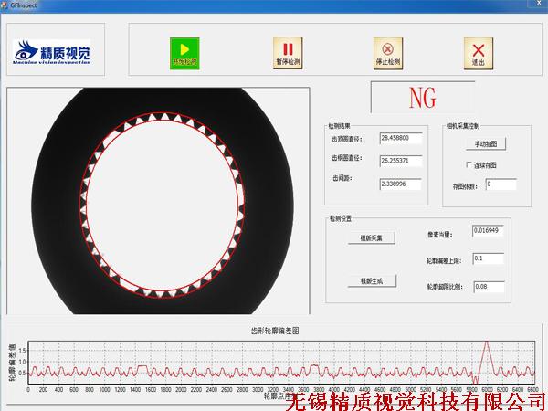 	
齿轮表面工业视觉检测
