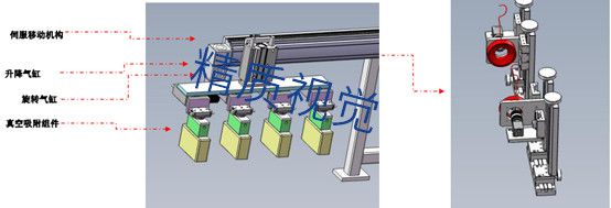 方形外壳品质检测设备