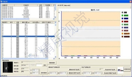 管材、棒材表面缺陷检测设备