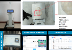 安智中小学聪慧食堂分析办理平台：打制校园餐